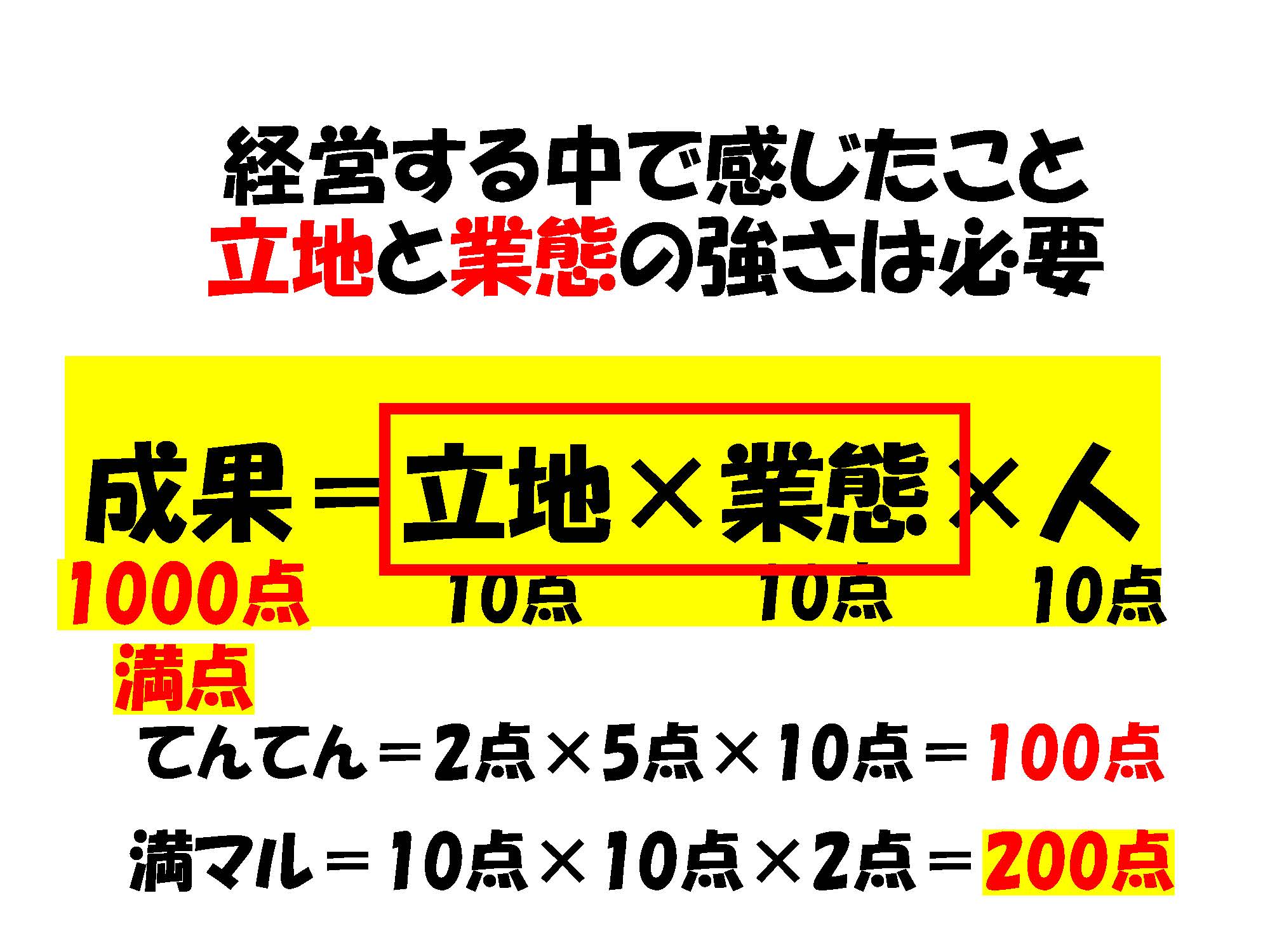 関西地区11月例会 株式会社てんてん様 Apra アジア パシフィック ルネッサンス アソシエーション